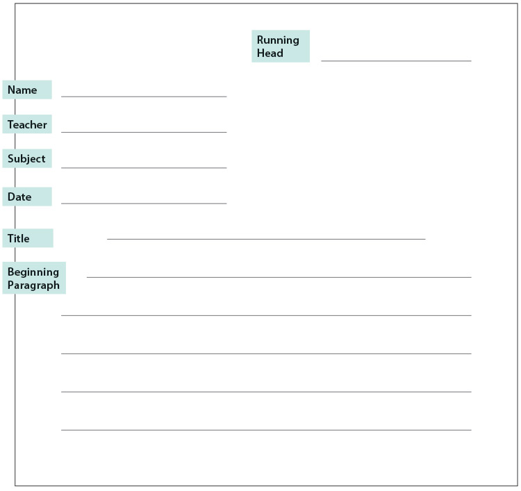 Research Report Format